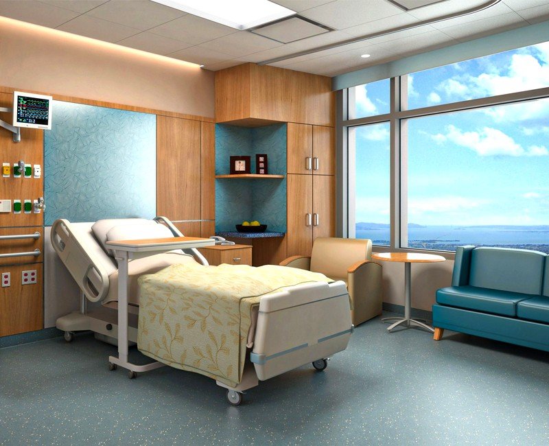 patient hospital beds